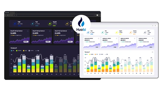 huobi