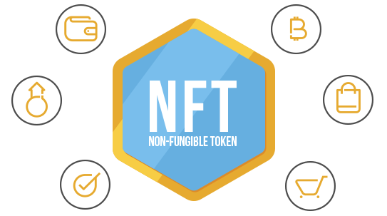 crypto nft