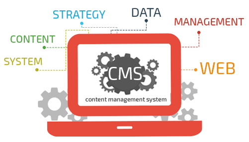 digital-marketing2